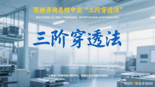儲(chǔ)能企業(yè)如何破局？張馳咨詢探討質(zhì)量、成本與交付的三角平衡之道